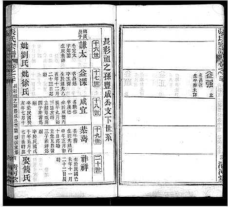 [下载][张氏宗谱_69卷首11卷]湖北.张氏家谱_二十六.pdf