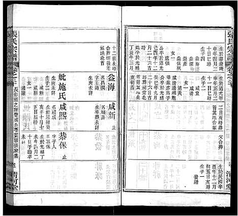 [下载][张氏宗谱_69卷首11卷]湖北.张氏家谱_二十六.pdf