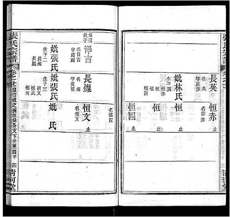 [下载][张氏宗谱_69卷首11卷]湖北.张氏家谱_二十七.pdf