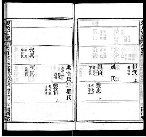 [下载][张氏宗谱_69卷首11卷]湖北.张氏家谱_二十七.pdf