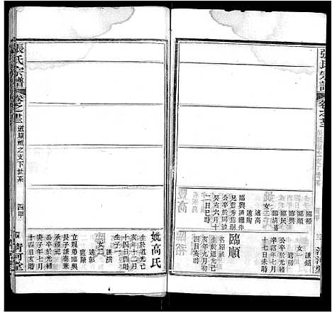 [下载][张氏宗谱_69卷首11卷]湖北.张氏家谱_二十九.pdf