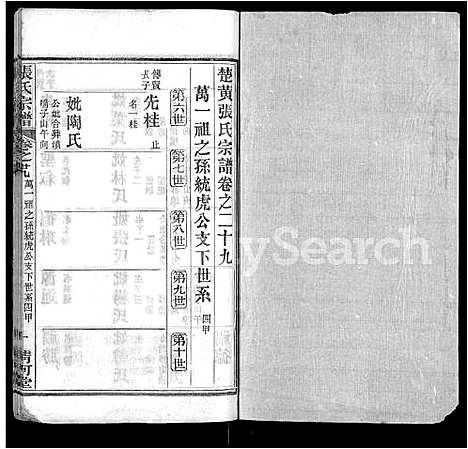 [下载][张氏宗谱_69卷首11卷]湖北.张氏家谱_三十六.pdf