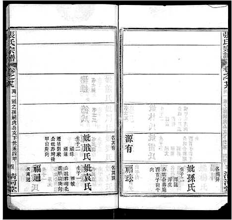 [下载][张氏宗谱_69卷首11卷]湖北.张氏家谱_三十六.pdf