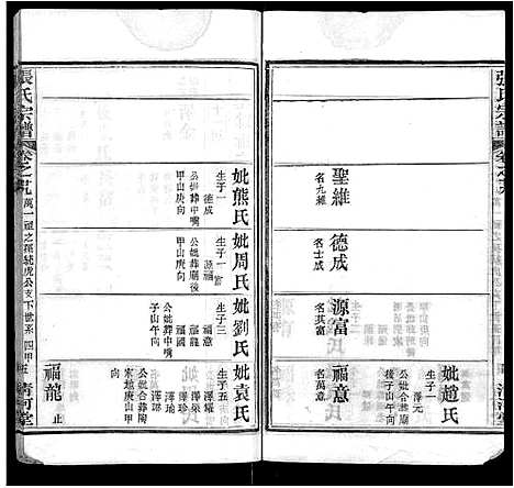 [下载][张氏宗谱_69卷首11卷]湖北.张氏家谱_三十六.pdf