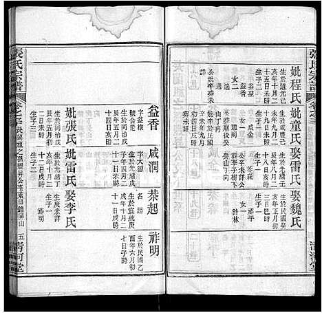 [下载][张氏宗谱_69卷首11卷]湖北.张氏家谱_三十七.pdf