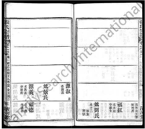 [下载][张氏宗谱_69卷首11卷]湖北.张氏家谱_三十八.pdf