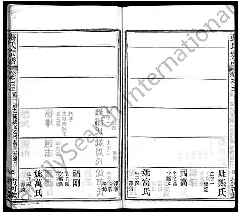 [下载][张氏宗谱_69卷首11卷]湖北.张氏家谱_三十八.pdf