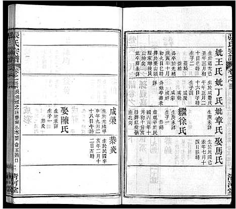 [下载][张氏宗谱_69卷首11卷]湖北.张氏家谱_三十九.pdf