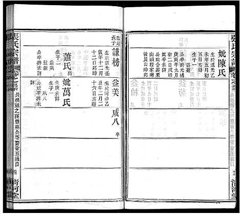 [下载][张氏宗谱_69卷首11卷]湖北.张氏家谱_三十九.pdf