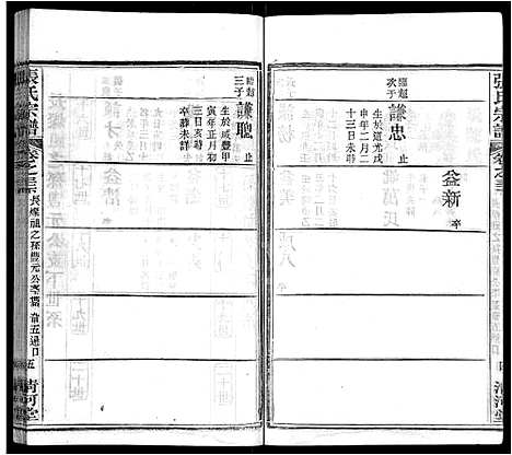 [下载][张氏宗谱_69卷首11卷]湖北.张氏家谱_三十九.pdf