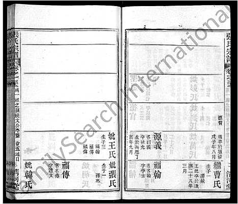 [下载][张氏宗谱_69卷首11卷]湖北.张氏家谱_四十.pdf