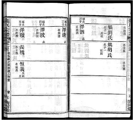 [下载][张氏宗谱_69卷首11卷]湖北.张氏家谱_四十一.pdf