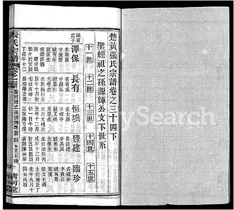 [下载][张氏宗谱_69卷首11卷]湖北.张氏家谱_四十三.pdf