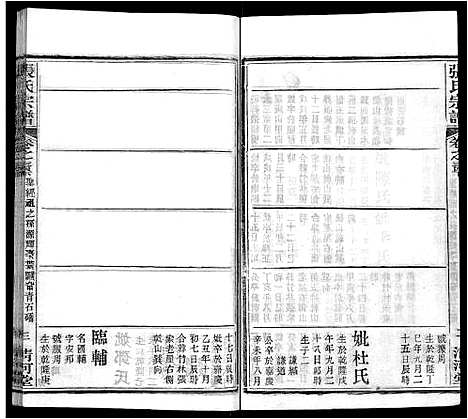 [下载][张氏宗谱_69卷首11卷]湖北.张氏家谱_四十三.pdf