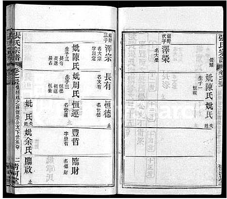 [下载][张氏宗谱_69卷首11卷]湖北.张氏家谱_四十四.pdf