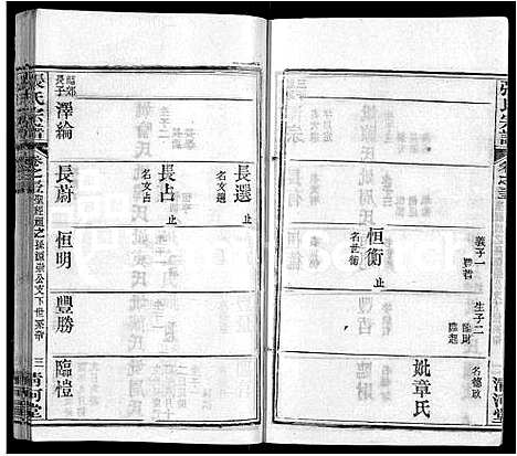 [下载][张氏宗谱_69卷首11卷]湖北.张氏家谱_四十四.pdf