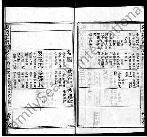 [下载][张氏宗谱_69卷首11卷]湖北.张氏家谱_四十六.pdf