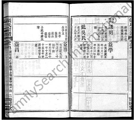 [下载][张氏宗谱_69卷首11卷]湖北.张氏家谱_五十一.pdf