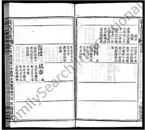 [下载][张氏宗谱_69卷首11卷]湖北.张氏家谱_五十一.pdf