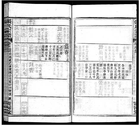 [下载][张氏宗谱_69卷首11卷]湖北.张氏家谱_五十四.pdf