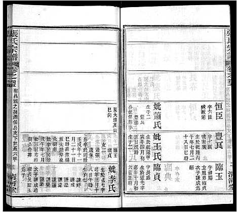 [下载][张氏宗谱_69卷首11卷]湖北.张氏家谱_五十六.pdf