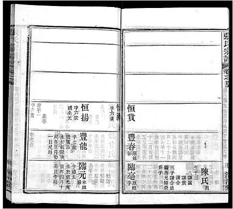 [下载][张氏宗谱_69卷首11卷]湖北.张氏家谱_五十六.pdf