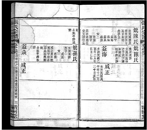 [下载][张氏宗谱_69卷首11卷]湖北.张氏家谱_五十七.pdf