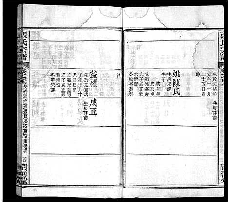 [下载][张氏宗谱_69卷首11卷]湖北.张氏家谱_五十七.pdf