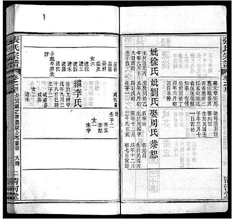 [下载][张氏宗谱_69卷首11卷]湖北.张氏家谱_五十八.pdf