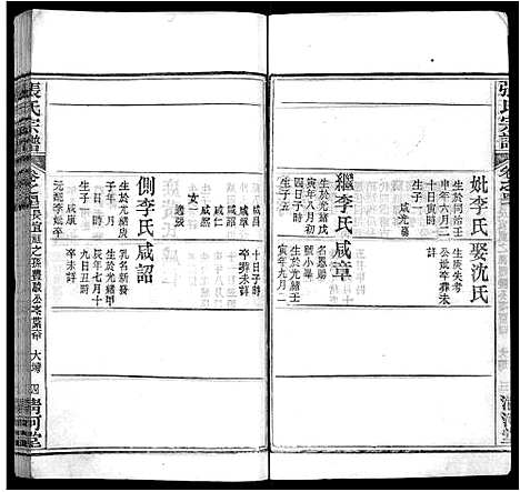 [下载][张氏宗谱_69卷首11卷]湖北.张氏家谱_五十八.pdf