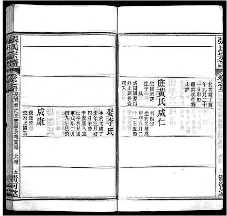 [下载][张氏宗谱_69卷首11卷]湖北.张氏家谱_五十八.pdf