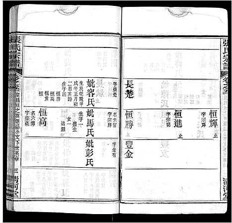 [下载][张氏宗谱_69卷首11卷]湖北.张氏家谱_六十二.pdf