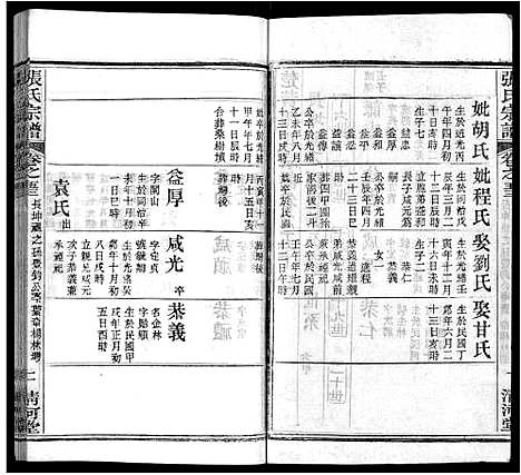 [下载][张氏宗谱_69卷首11卷]湖北.张氏家谱_六十四.pdf