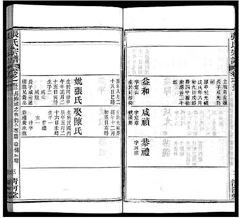 [下载][张氏宗谱_69卷首11卷]湖北.张氏家谱_六十四.pdf