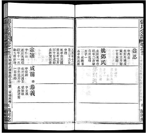 [下载][张氏宗谱_69卷首11卷]湖北.张氏家谱_六十四.pdf