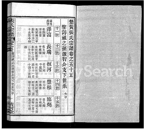 [下载][张氏宗谱_69卷首11卷]湖北.张氏家谱_六十七.pdf