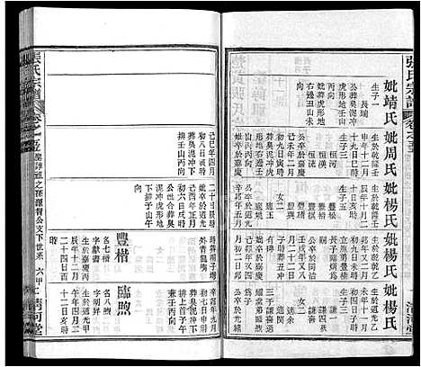 [下载][张氏宗谱_69卷首11卷]湖北.张氏家谱_六十七.pdf