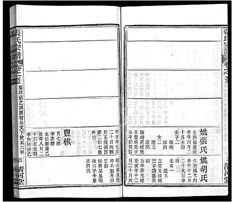 [下载][张氏宗谱_69卷首11卷]湖北.张氏家谱_六十七.pdf