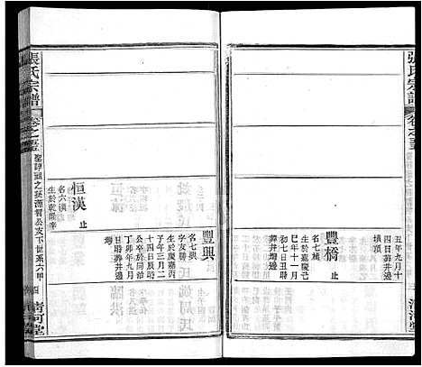 [下载][张氏宗谱_69卷首11卷]湖北.张氏家谱_六十七.pdf