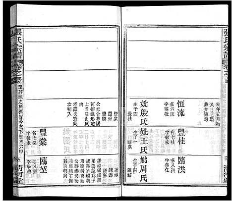 [下载][张氏宗谱_69卷首11卷]湖北.张氏家谱_六十七.pdf