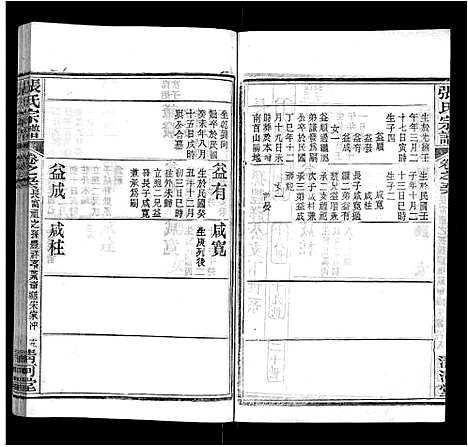 [下载][张氏宗谱_69卷首11卷]湖北.张氏家谱_六十八.pdf