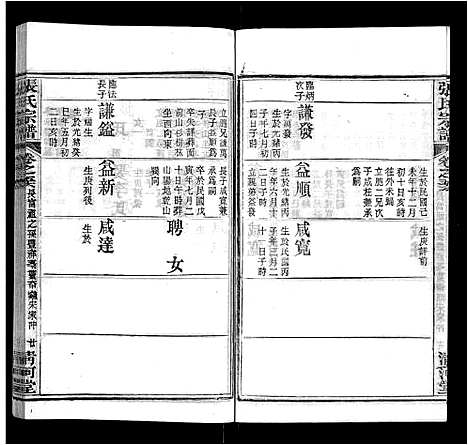 [下载][张氏宗谱_69卷首11卷]湖北.张氏家谱_六十八.pdf