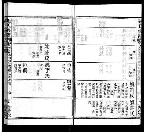 [下载][张氏宗谱_69卷首11卷]湖北.张氏家谱_六十九.pdf