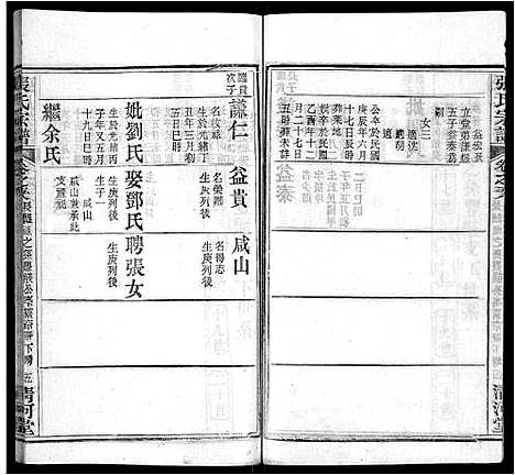 [下载][张氏宗谱_69卷首11卷]湖北.张氏家谱_七十.pdf