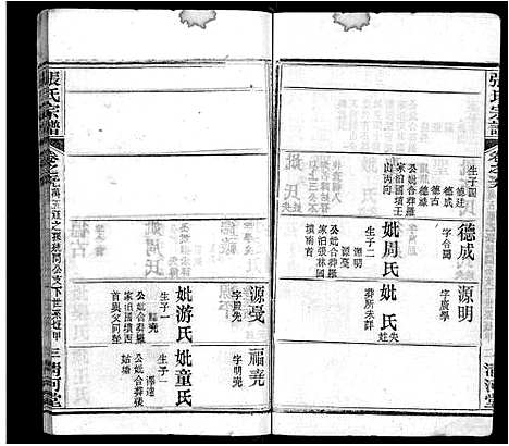 [下载][张氏宗谱_69卷首11卷]湖北.张氏家谱_七十一.pdf