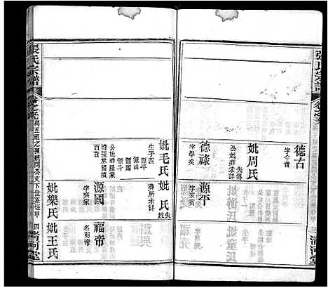 [下载][张氏宗谱_69卷首11卷]湖北.张氏家谱_七十一.pdf