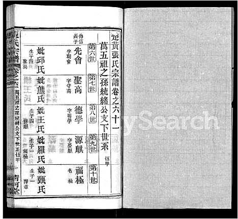 [下载][张氏宗谱_69卷首11卷]湖北.张氏家谱_七十三.pdf