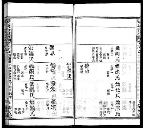 [下载][张氏宗谱_69卷首11卷]湖北.张氏家谱_七十三.pdf