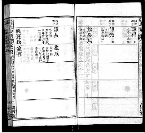 [下载][张氏宗谱_69卷首11卷]湖北.张氏家谱_七十四.pdf