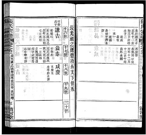 [下载][张氏宗谱_69卷首11卷]湖北.张氏家谱_七十四.pdf